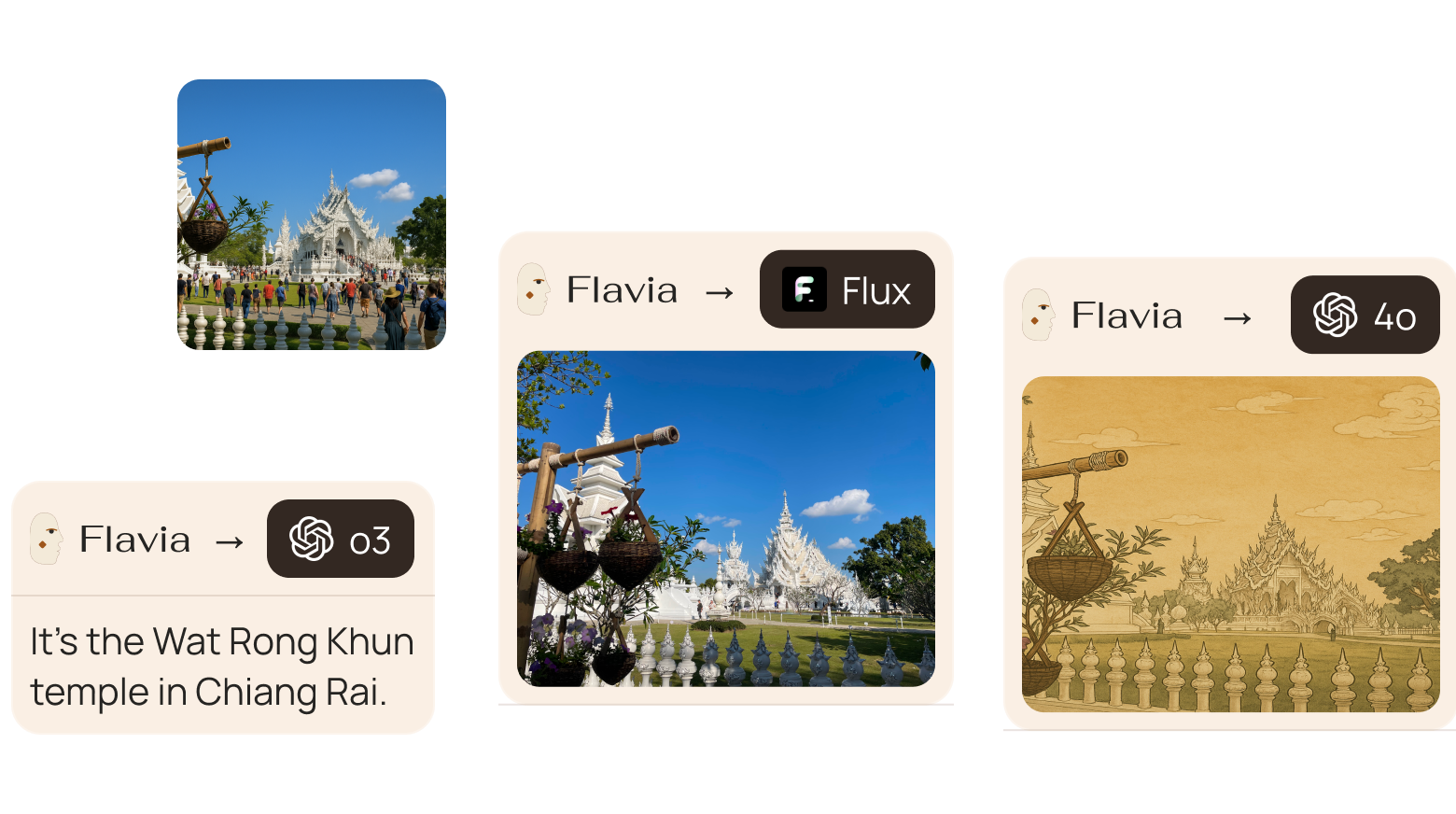 Modular Webhooks Interface
